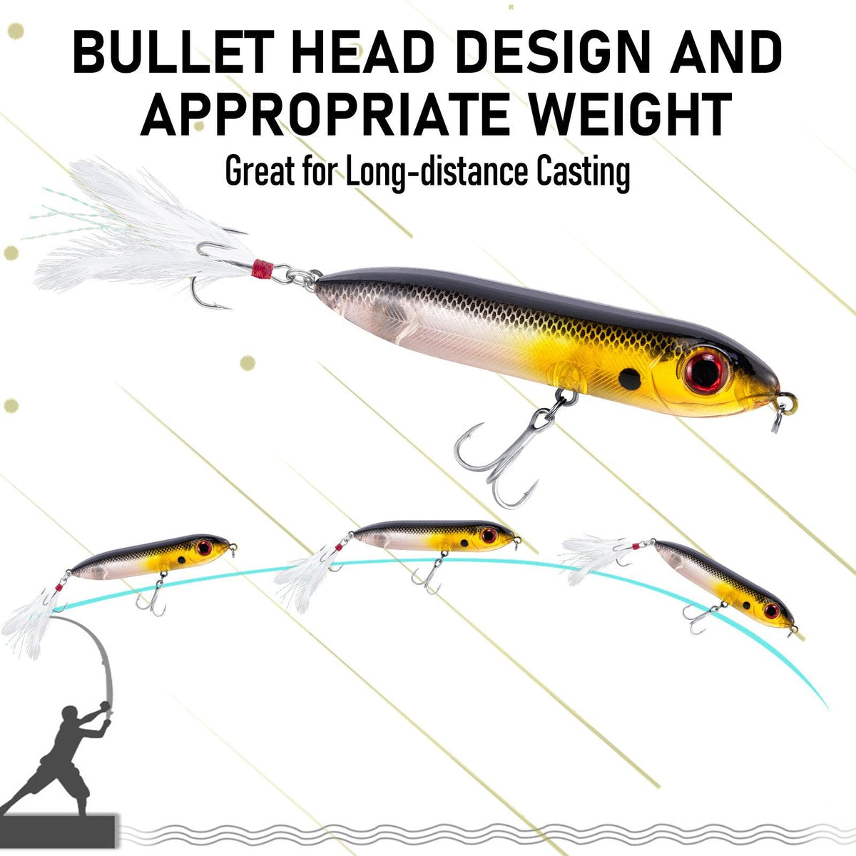 Dr.Fish 3pcs Topwater Fishing Lures 12g 10cm - Dr.Fish Tackles