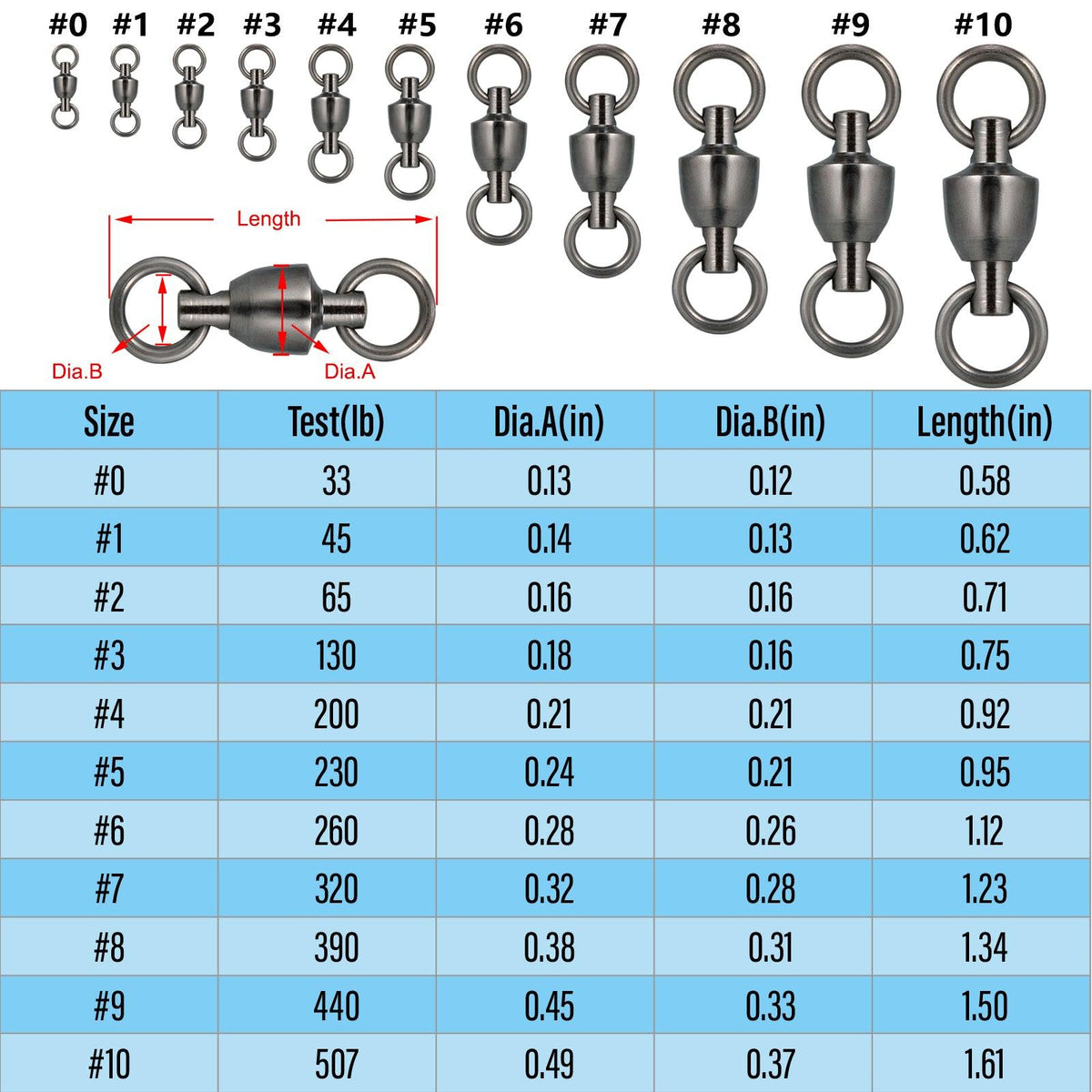 Dr.Fish 20/60pcs Ball Bearing Swivels 33-507lb - Dr.Fish Tackles
