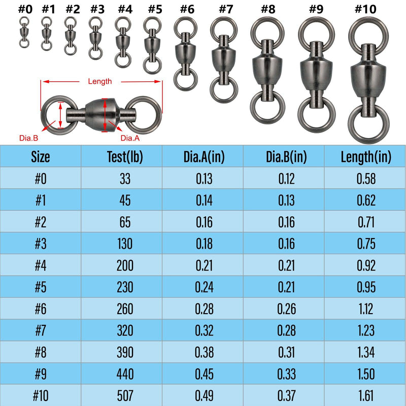Dr.Fish 20/60pcs Ball Bearing Swivels 33-507lb - Dr.Fish Tackles