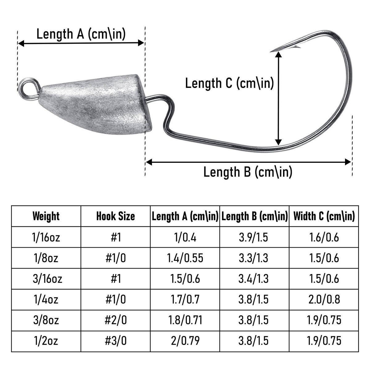 Dr.Fish 20pcs Weighted Swimbait Jigs  1/16-1/2oz - Dr.Fish Tackles