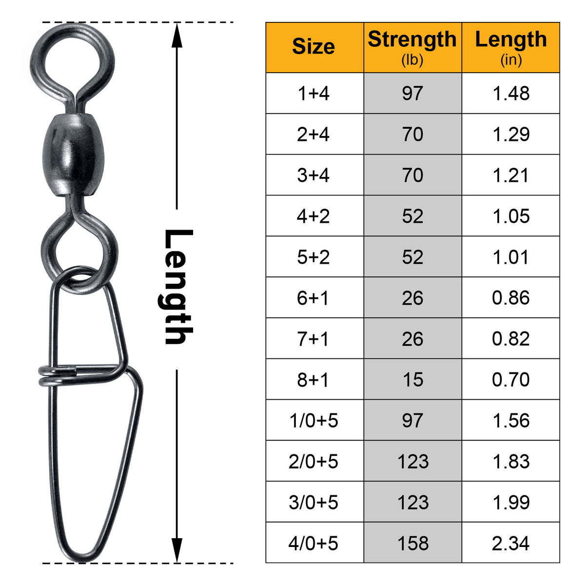 Dr.Fish 50pcs Carabiner Fishing Swivel Snaps #1-4/0