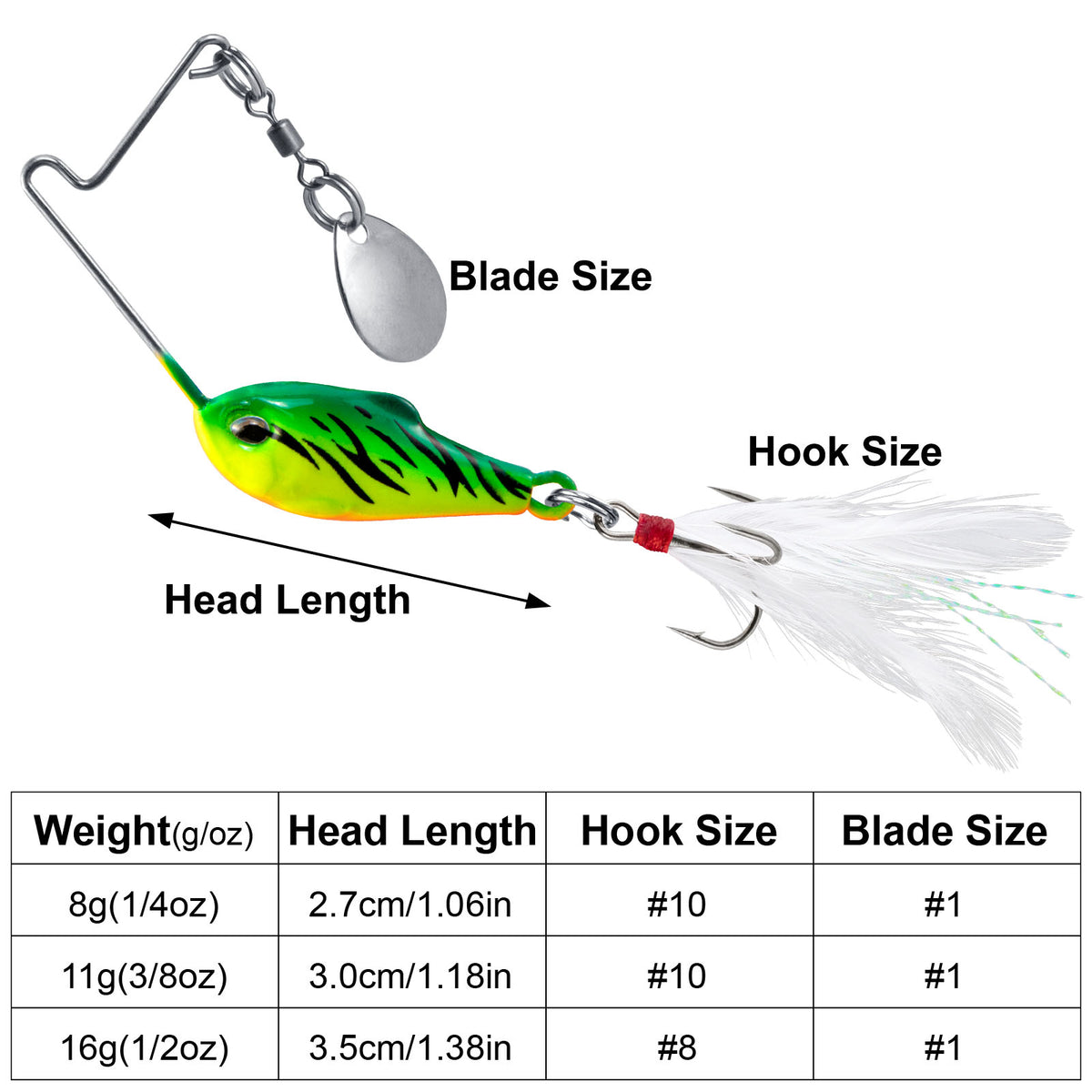 Dr.Fish 6pcs 3D eyes Spinner baits Fishing Lure 1/4oz-1/2oz