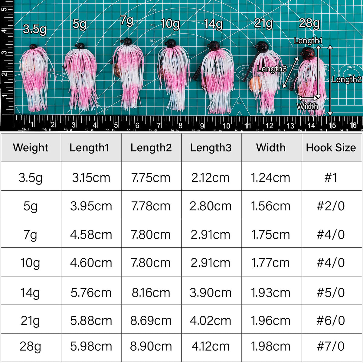 Dr.Fish 2pcs Weedless Football Jigs 1/8oz-1oz