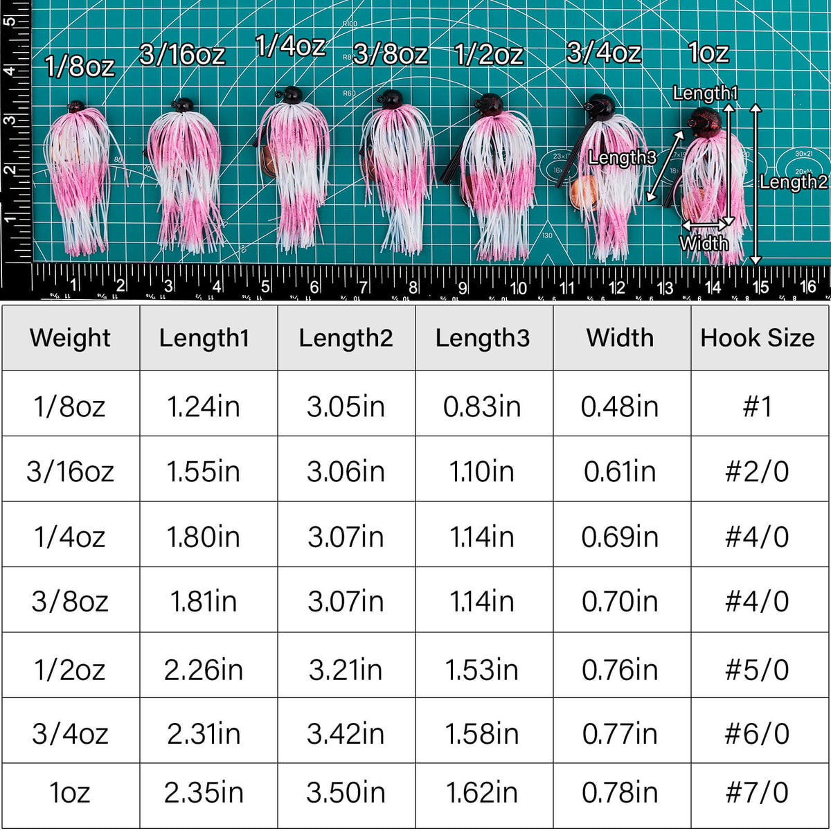 Dr.Fish 2pcs Weedless Football Jigs 1/8oz-1oz