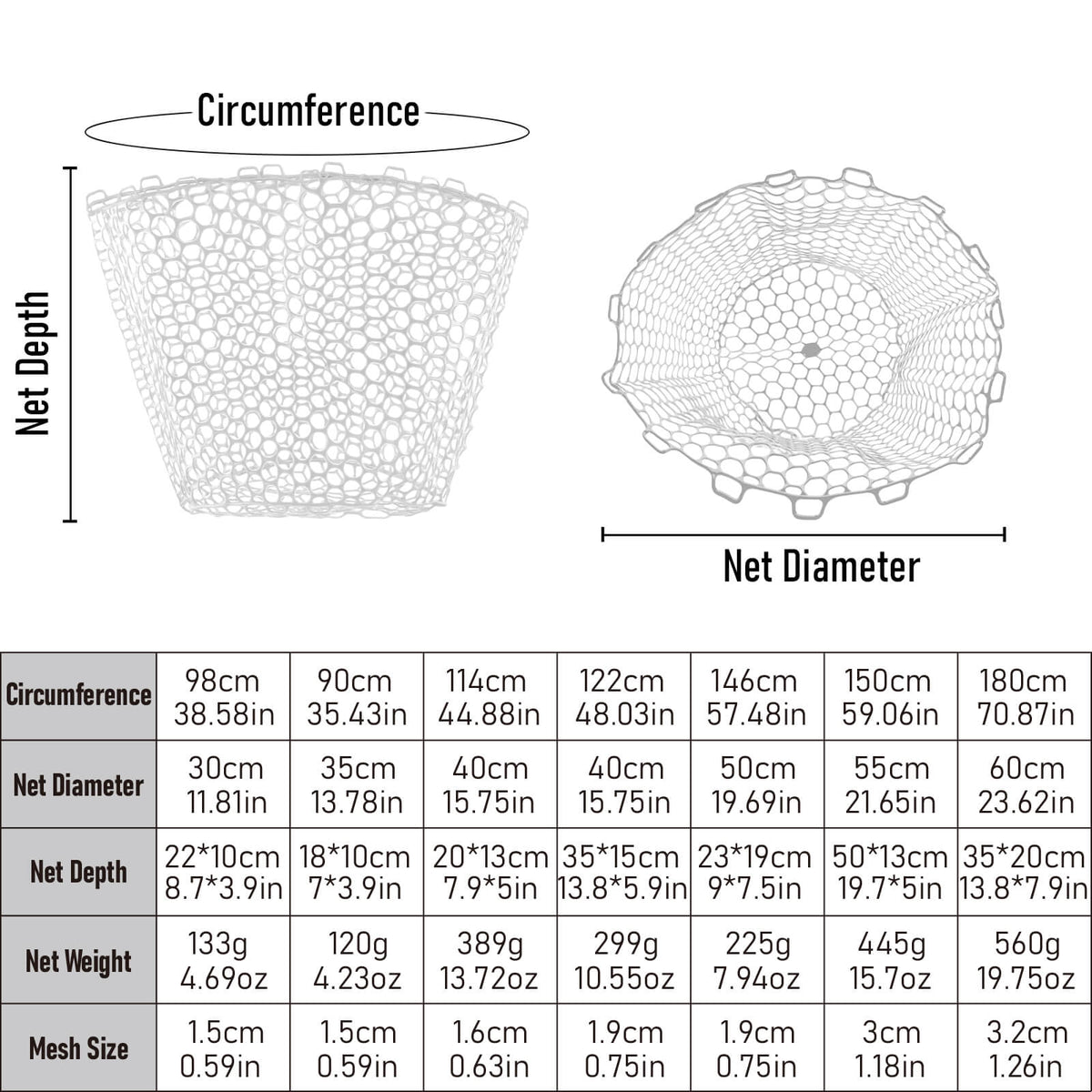 Dr.Fish Fishing Landing Replacement Rubber Net
