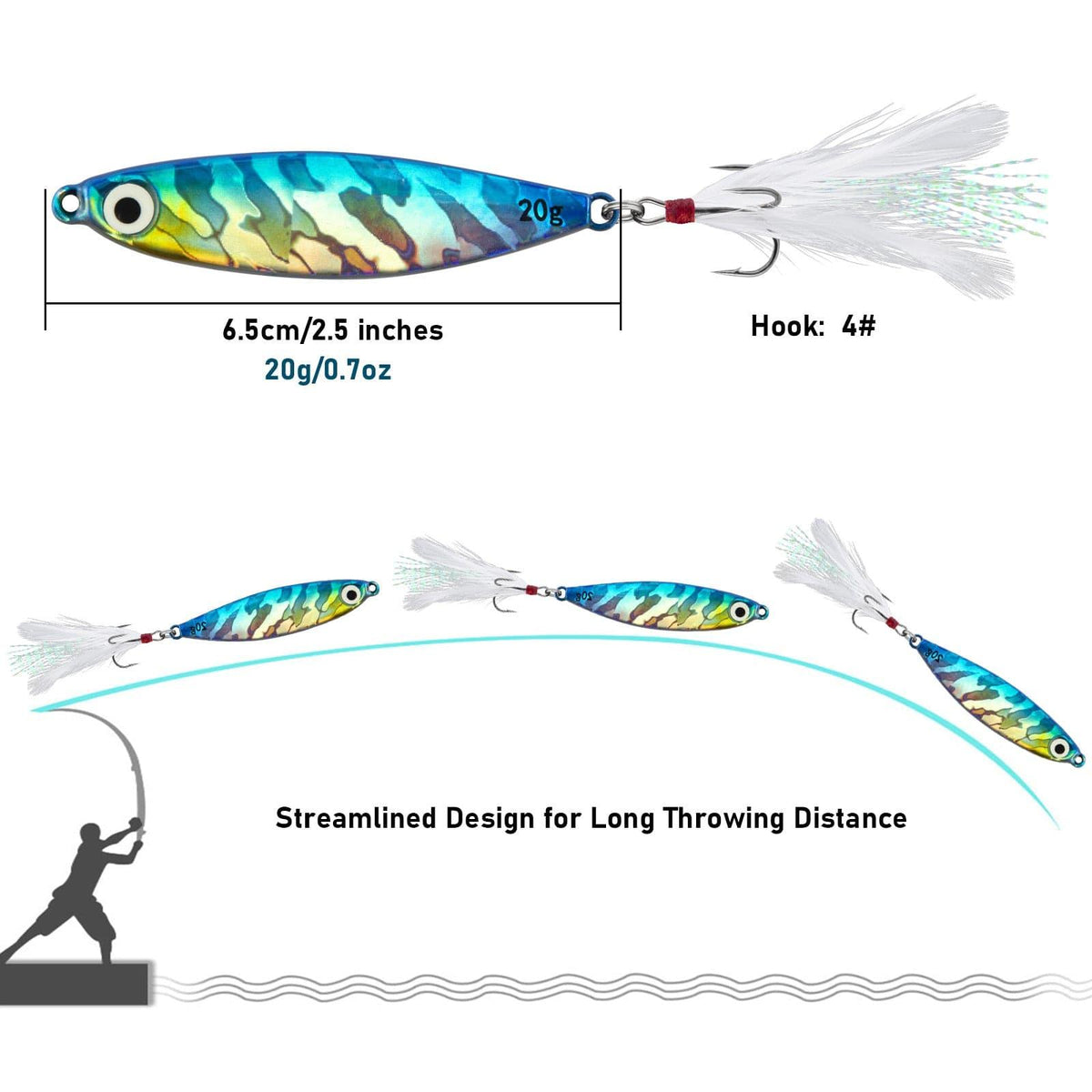 Dr.Fish 5pcs Spinner Hard Bait 2.5'' 0.7oz - Dr.Fish Tackles