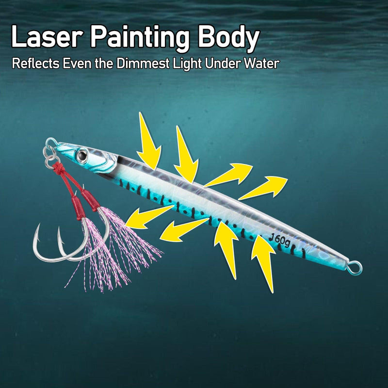 Dr.Fish Long Casting Metal Jigs 6.69‘â€?5.64oz - Dr.Fish Tackles