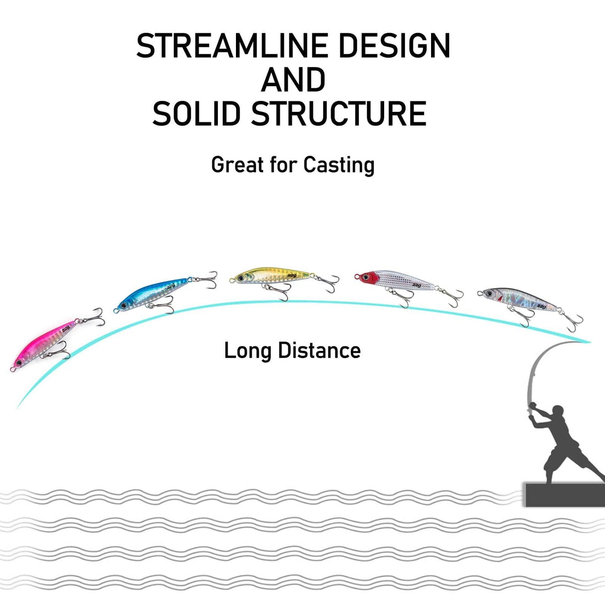 Dr.Fish 5pcs Sinking Diamond Spoon Jig 2.17-2.44'' 1/2-3/4oz - Dr.Fish Tackles