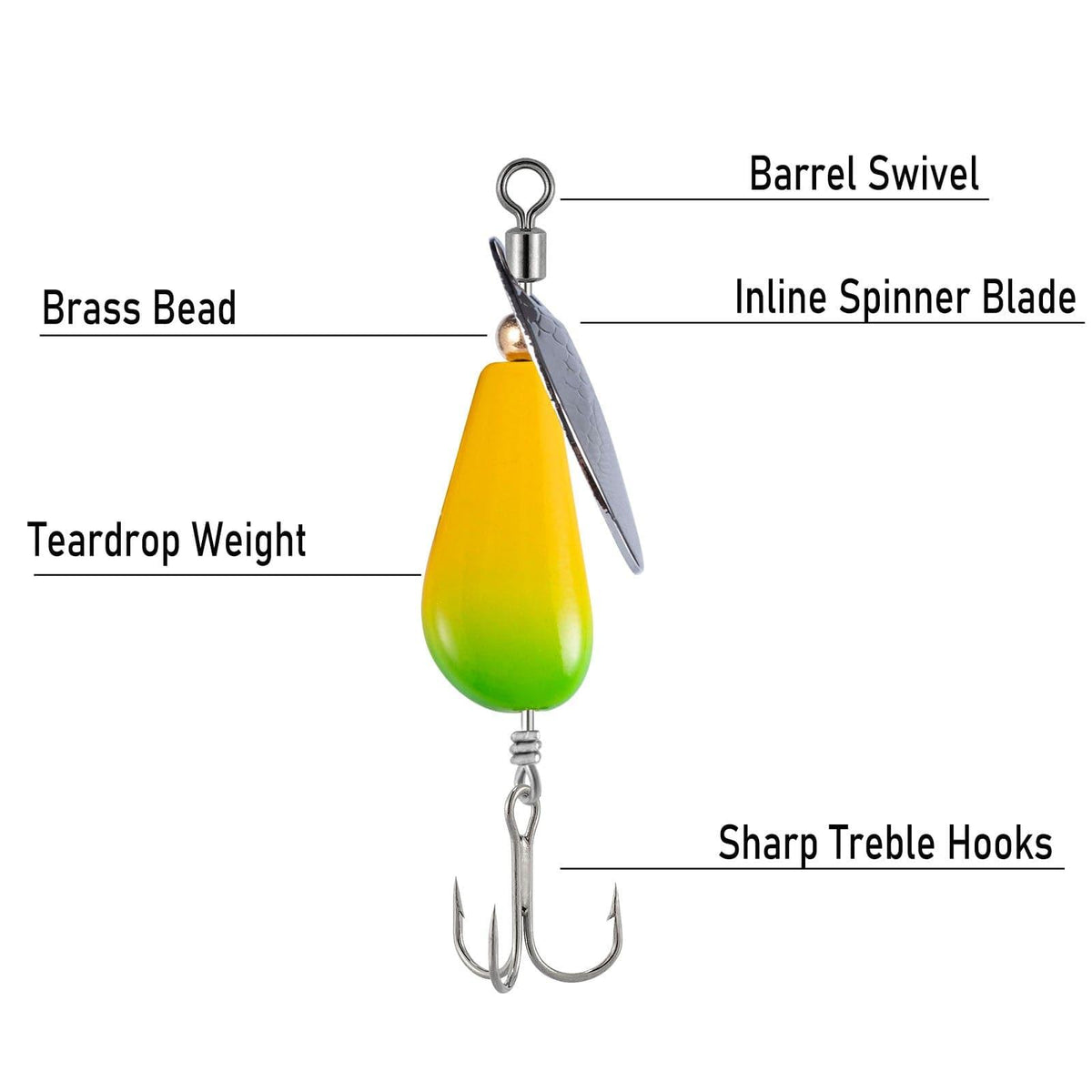 Dr.Fish 5pcs Spinner Blades with Hook(single or treble)  1/8-1/4oz - Dr.Fish Tackles