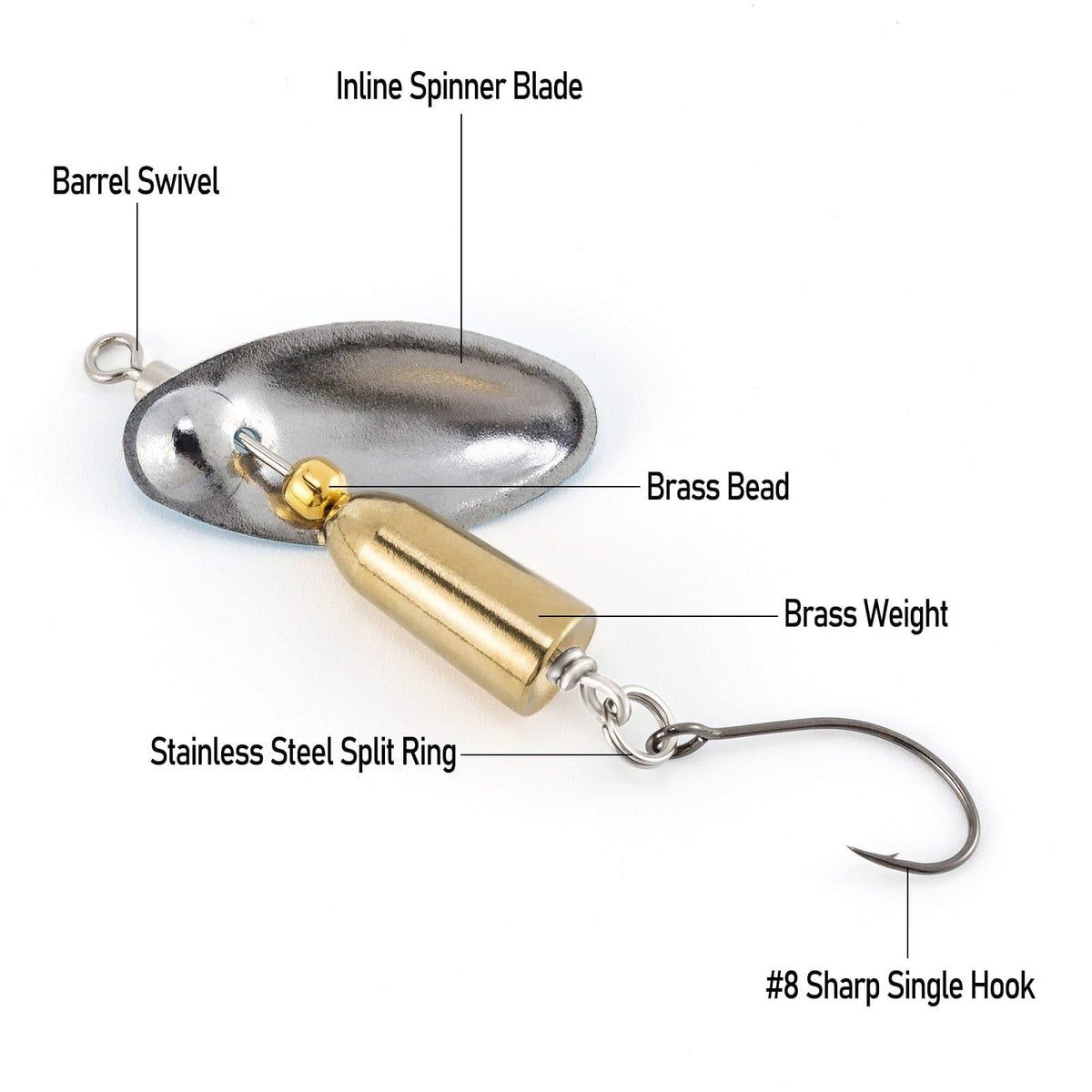 Dr.Fish 10pcs  Spinnerbait Lures Kits   2.44'' 1/4oz - Dr.Fish Tackles