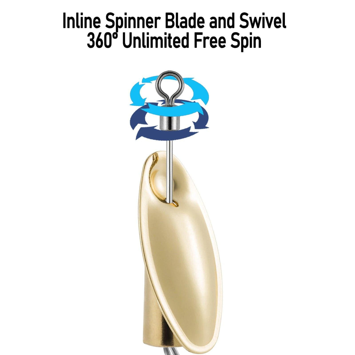 Dr.Fish 10pcs  Spinnerbait Lures Kits   2.44'' 1/4oz - Dr.Fish Tackles