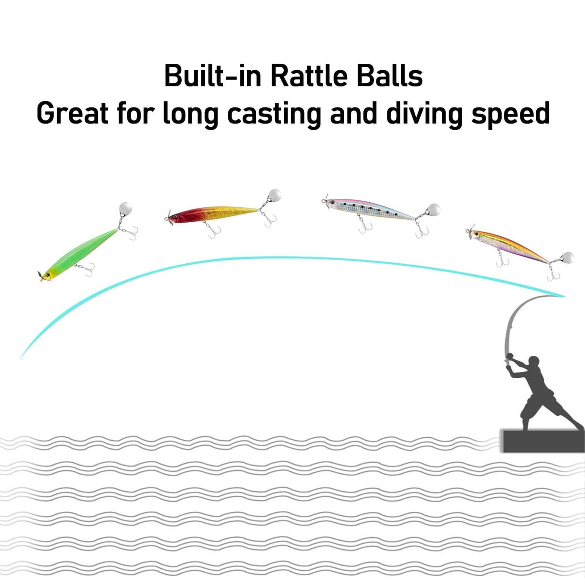 Dr. Fish Minnow Lure 4.3" 1oz - Dr.Fish Tackles