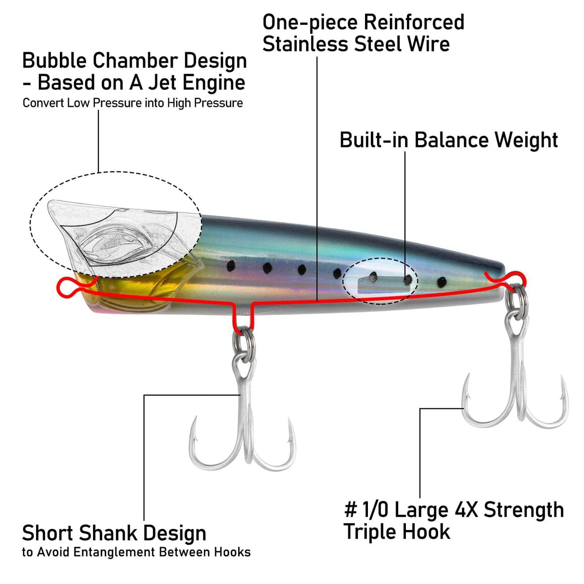 Dr.Fish Topwater Lures with Water Spray Design 4.72''1.44oz