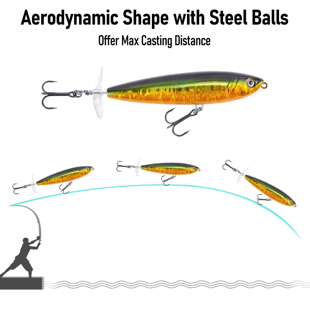 Dr.Fish 5pcs Topwater Fishing Lure 3D Floating  3.5'', 4.3'' - Dr.Fish Tackles