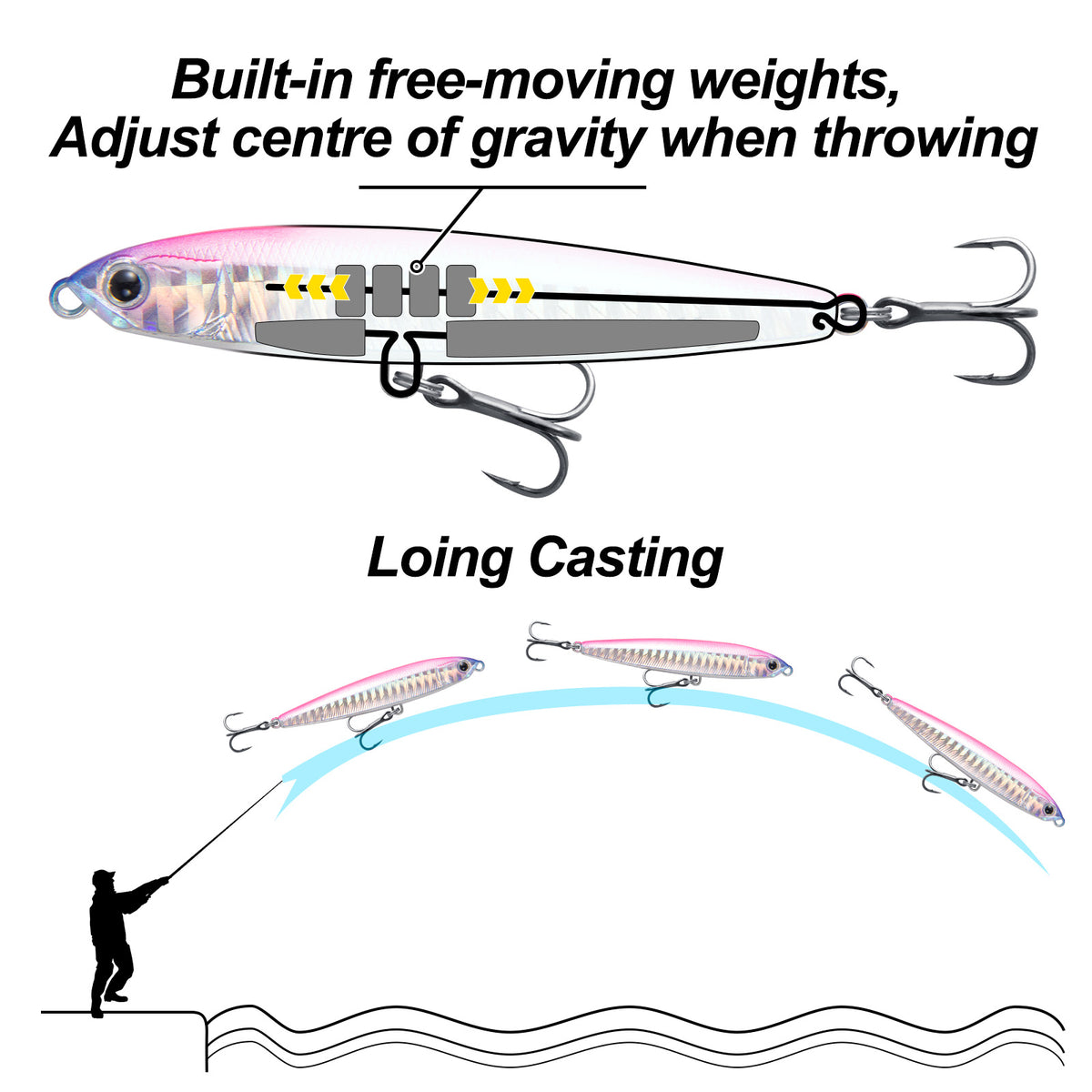 Dr.Fish Topwater Lure Jig Pencil Lure with Treble Hooks