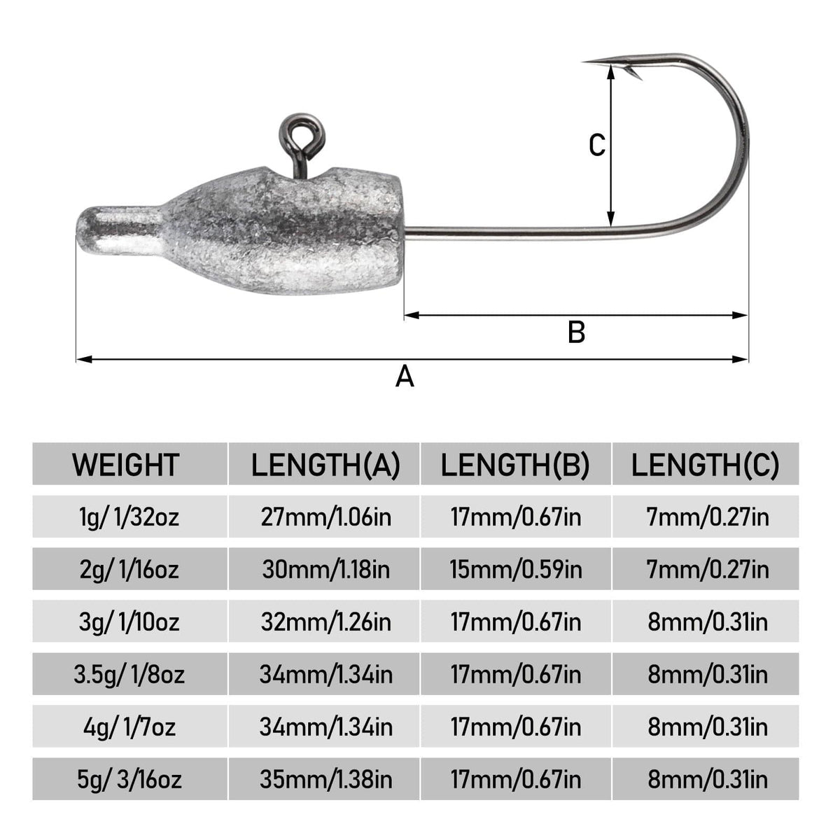 Dr.Fish 20pcs Tube Jig Head 1/32oz-3/16oz - Dr.Fish Tackles