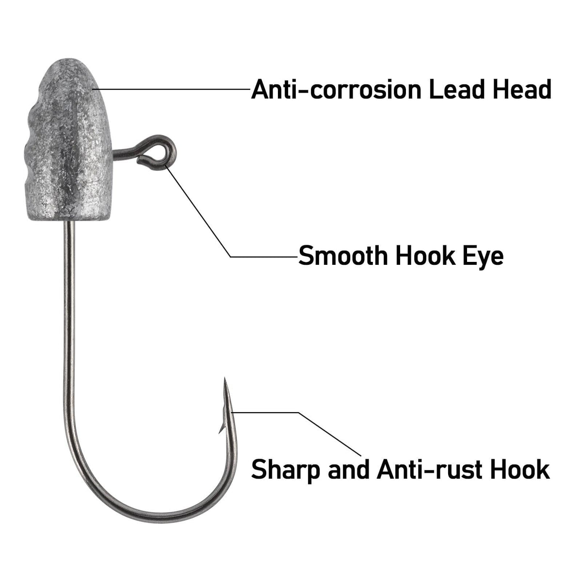 Dr.Fish 20 pcs Bullet design Jigs 0.85-1.29'' 1/32oz-1/7oz - Dr.Fish Tackles