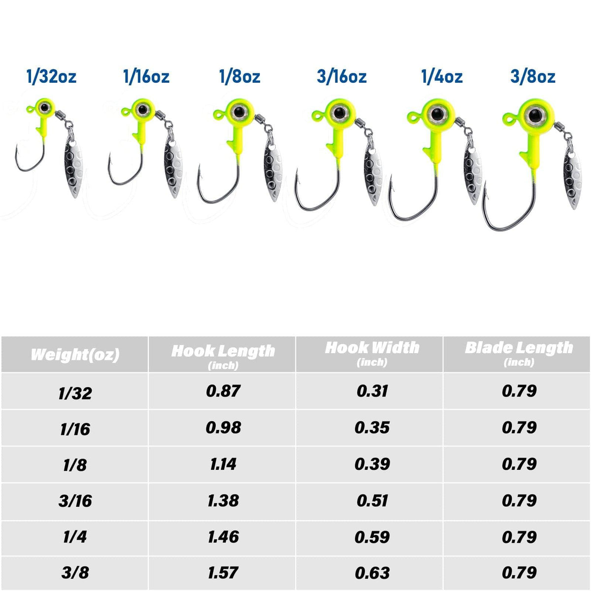 Dr.Fish 10pcs Underspin Jig Heads with Spinner Blade 1/32-3/8oz - Dr.Fish Tackles