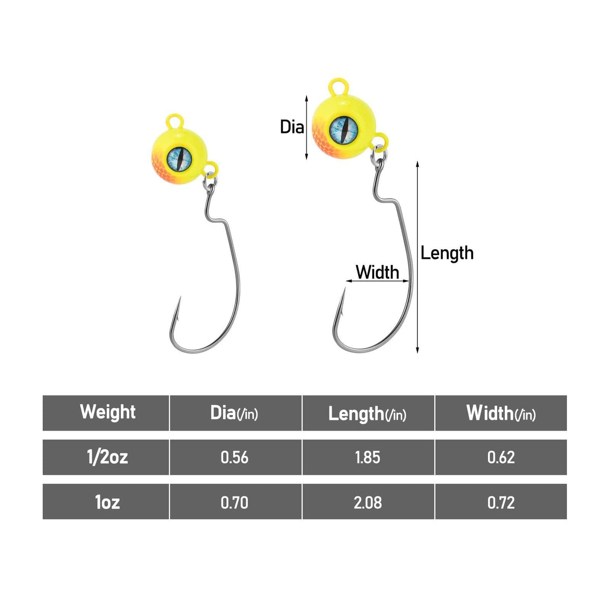 Dr.Fish 3pc 3D Big Eyes Saltwater Jig Head 1/2-1oz - Dr.Fish Tackles