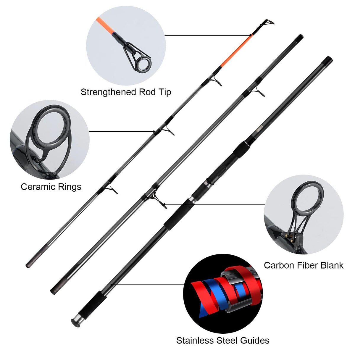 Dr.Fish12FTSurf  Rod and LS-10000 Reel Combos - Dr.Fish Tackles