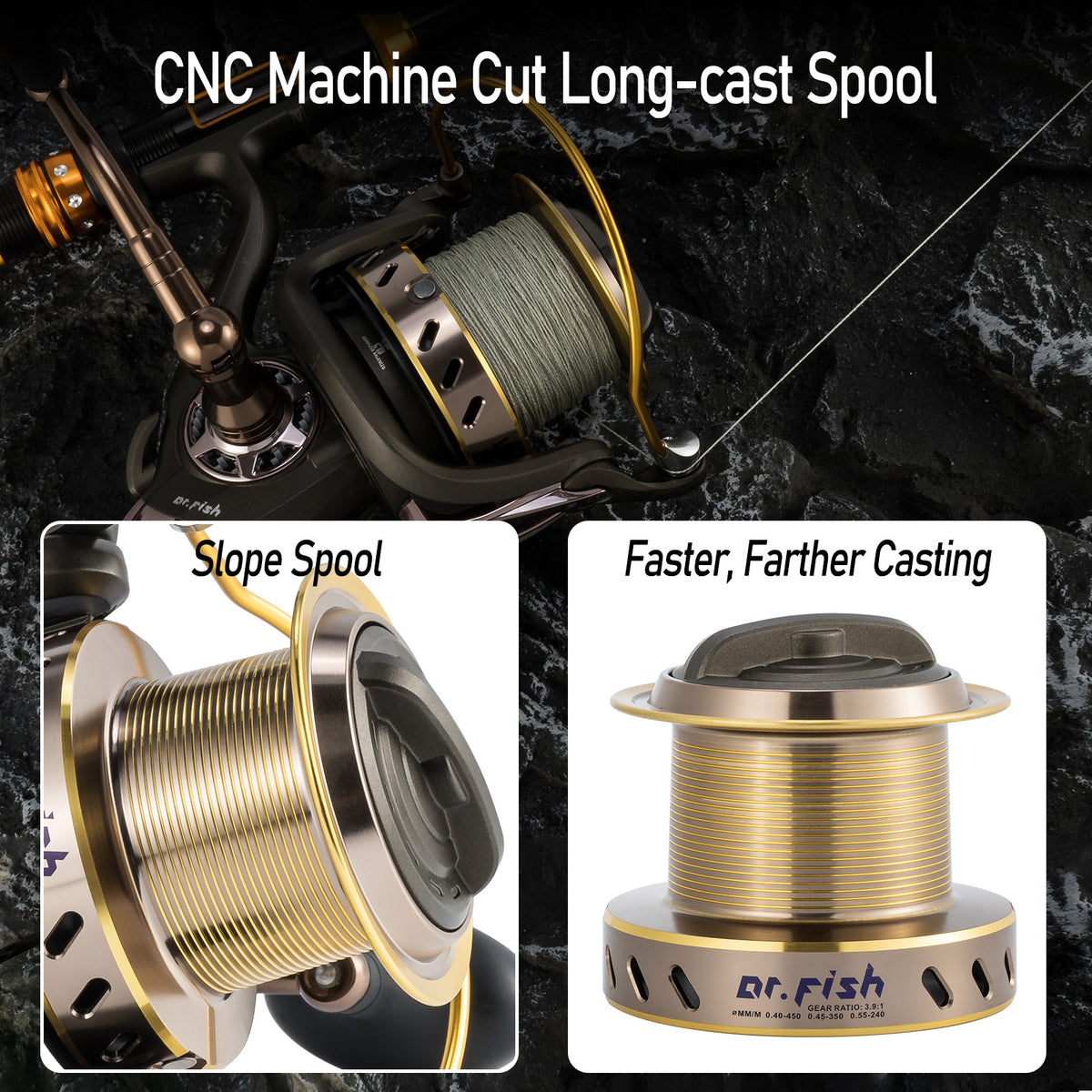 Dr.Fish LS Surf Fishing Reel 10000/12000 Heavy Duty - Dr.Fish Tackles