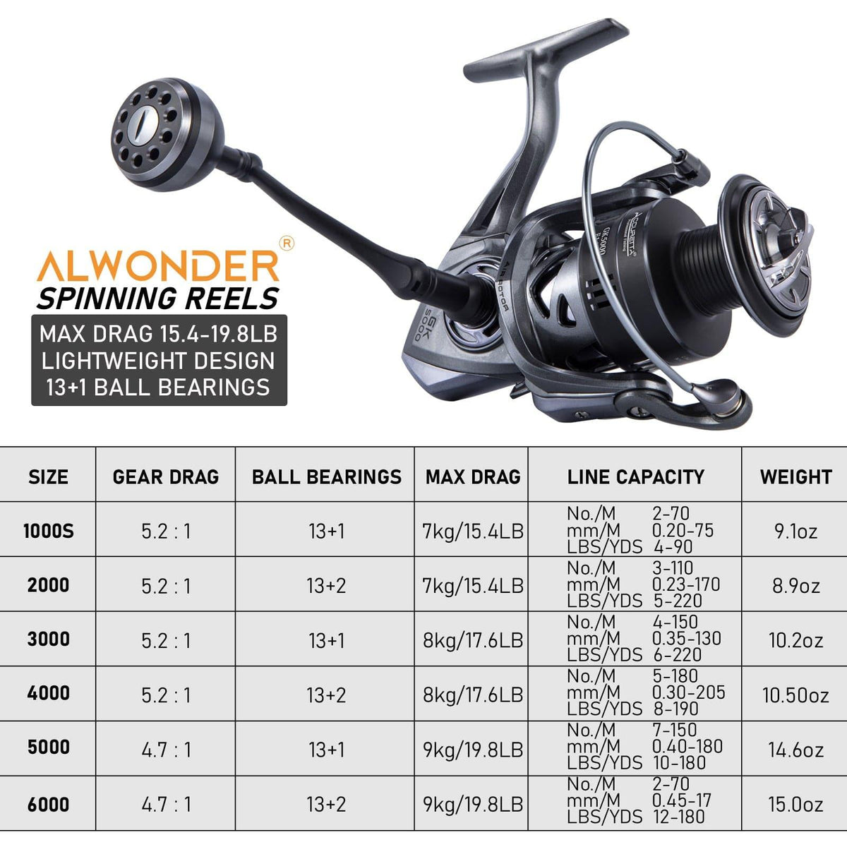 Dr.Fish GK Spinning Reel 1000-6000 - Dr.Fish Tackles