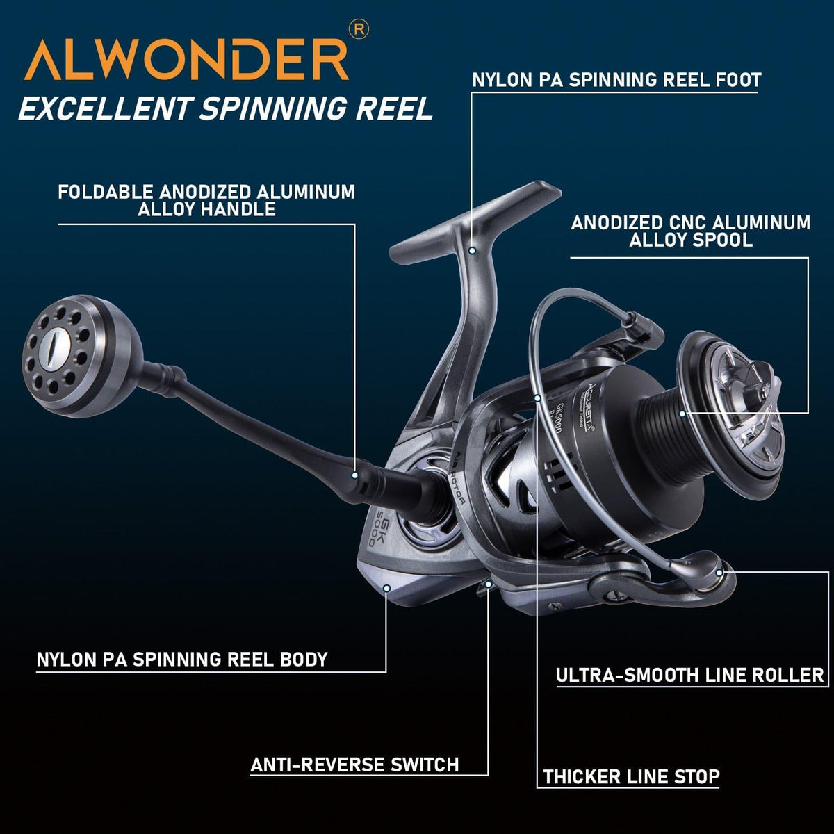 Dr.Fish GK Spinning Reel 1000-6000 - Dr.Fish Tackles