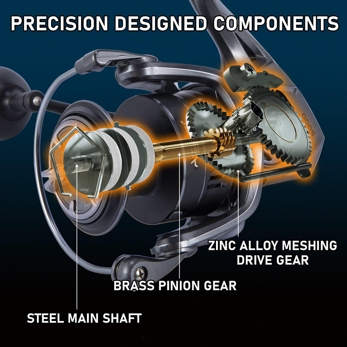Dr.Fish GK Spinning Reel 1000-6000 - Dr.Fish Tackles