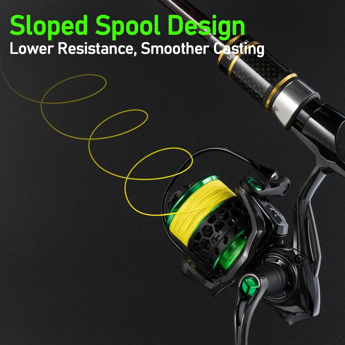 Dr.Fish YOLO Spinning Reel 1000/1500 - Dr.Fish Tackles