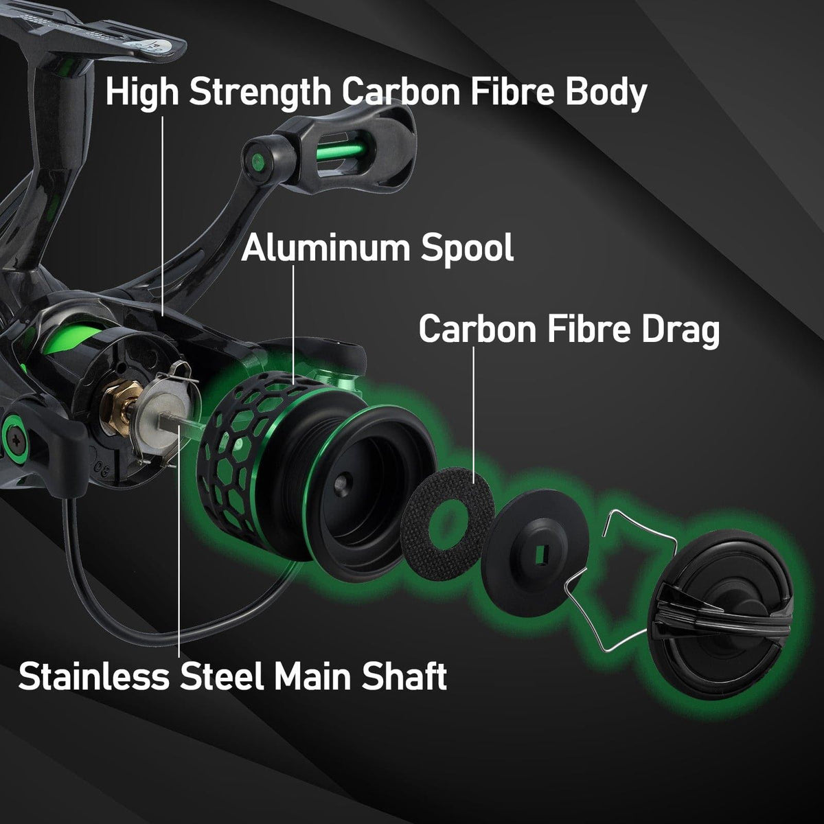 Dr.Fish YOLO Spinning Reel 1000/1500 - Dr.Fish Tackles