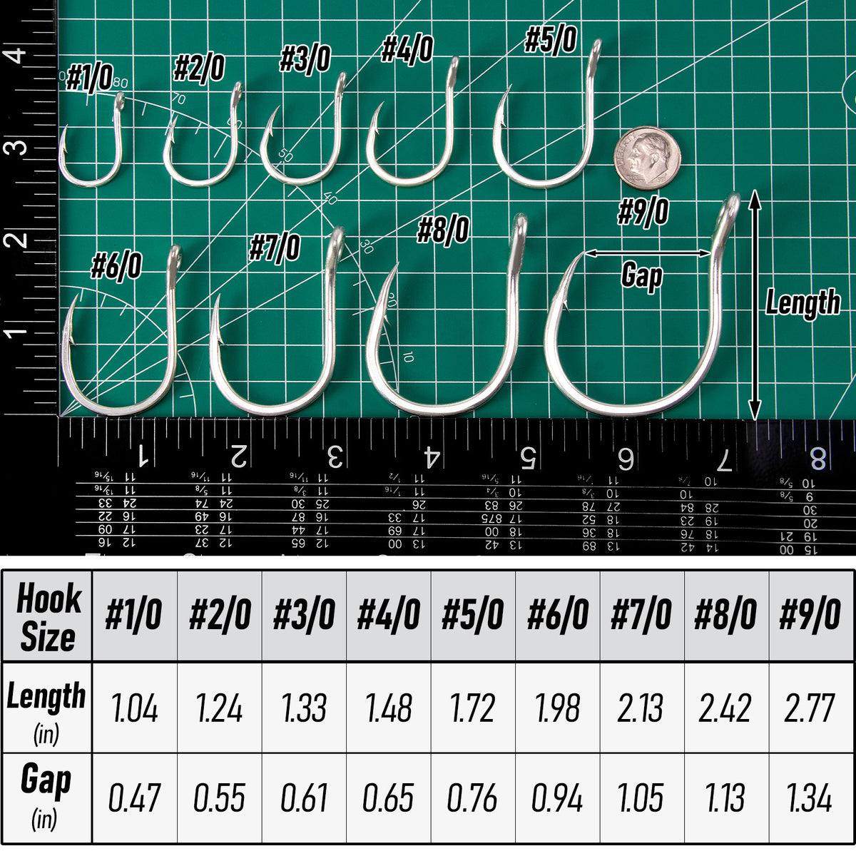 Dr.Fish Fishing Cricle Hooks