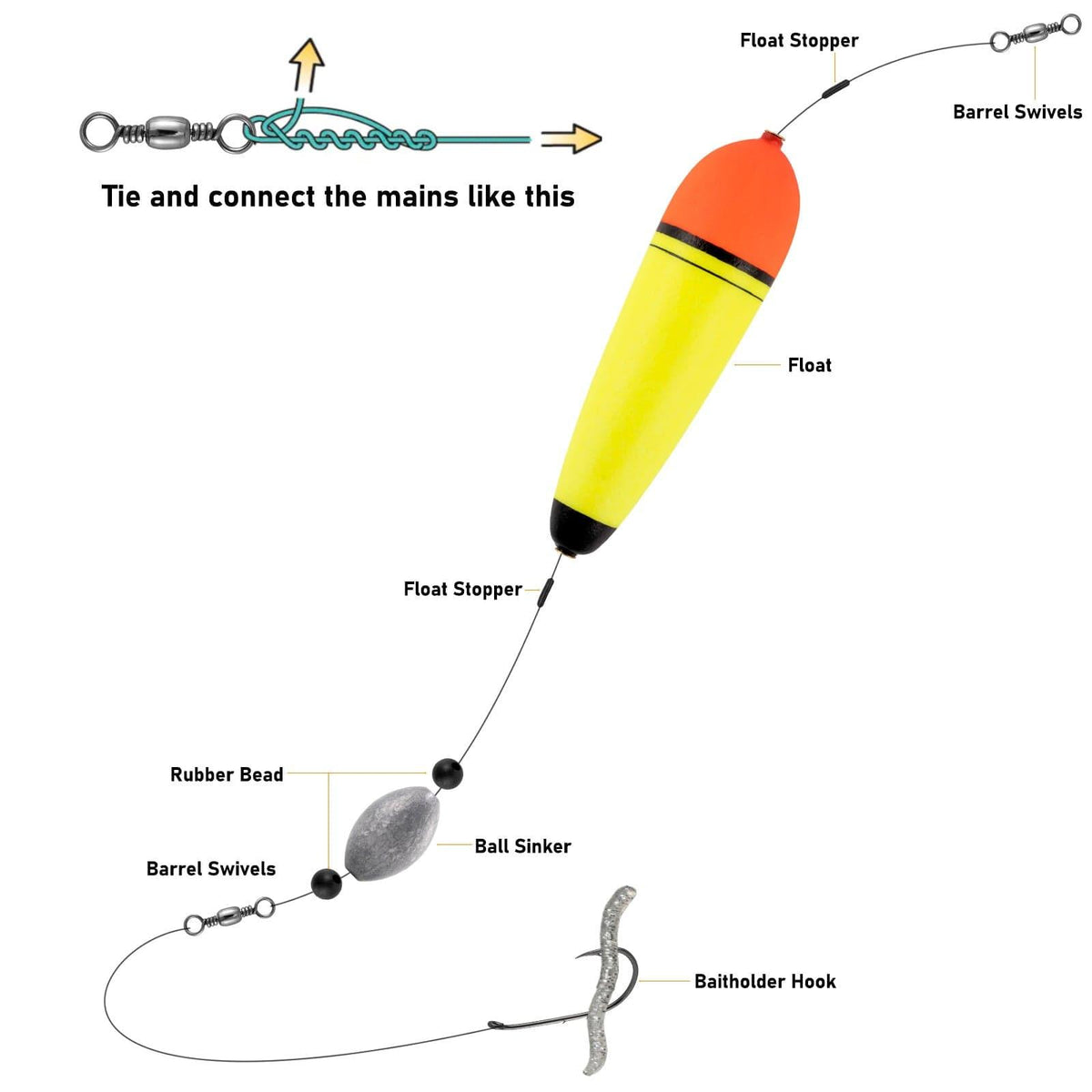 Dr.Fish 30g Mackerel Fishing Float Set - Dr.Fish Tackles