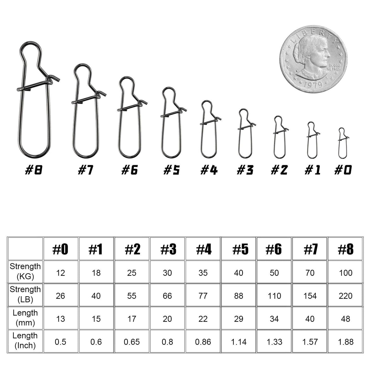 Dr.Fish 100pcs Duo-Lock Snaps 26-220lb