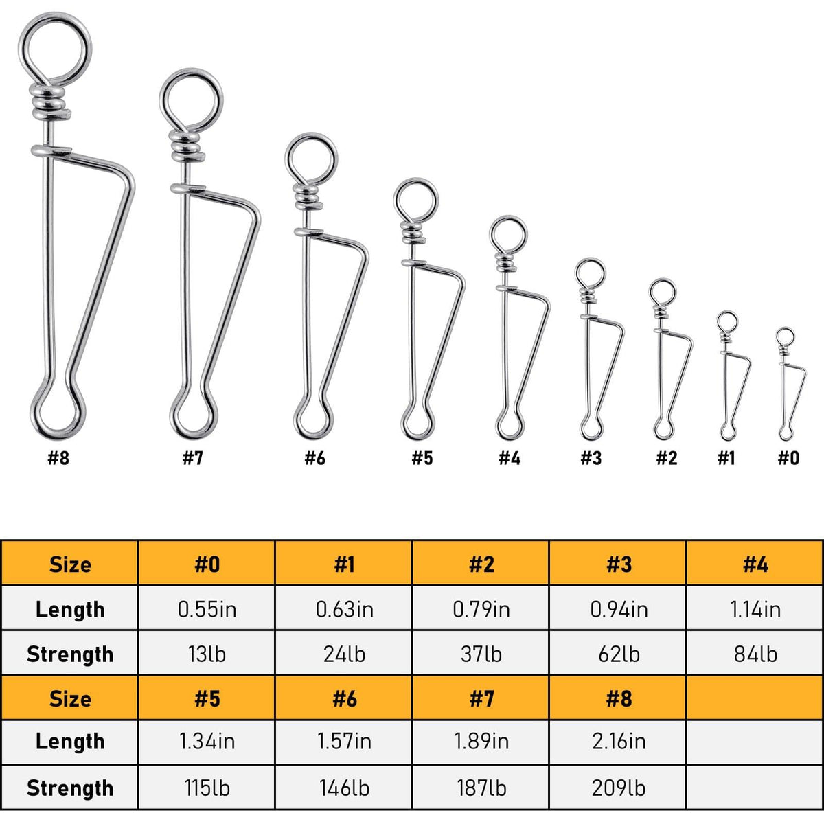 Dr.fish 20pcs Quick Change Clip Hook Lure Connector 13-209lb - Dr.Fish Tackles