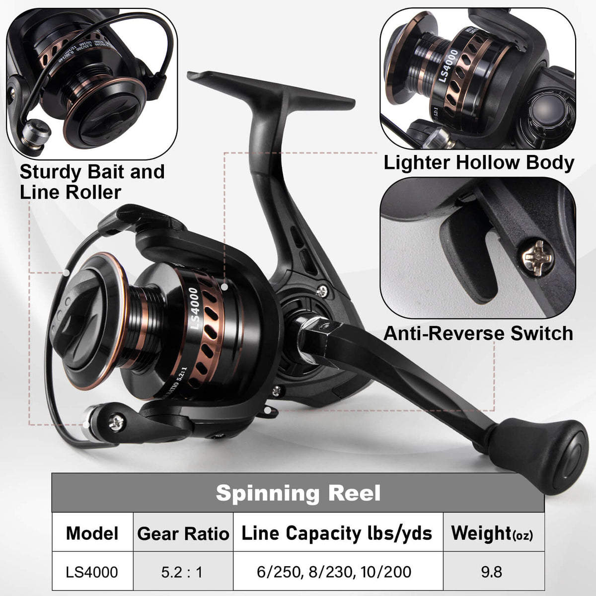 Dr.Fish 6-8FT Telescopic Fishing Rod and 4000 Spinning Reel Combo