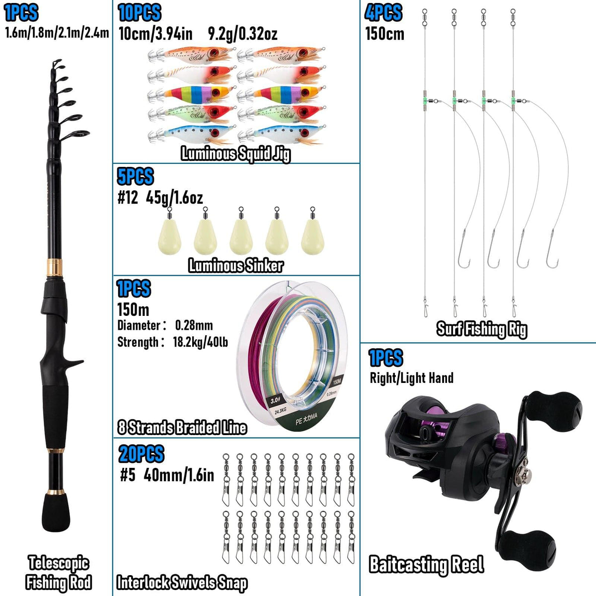 Dr.Fish 45pcs Surf Fishing Rod and Reel Combo - Dr.Fish Tackles