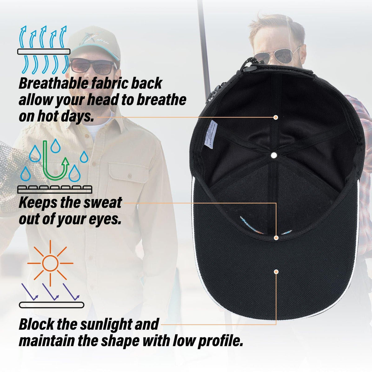 Dr.Fish Fishing Sun Cap UPF 50+ - Dr.Fish Tackles