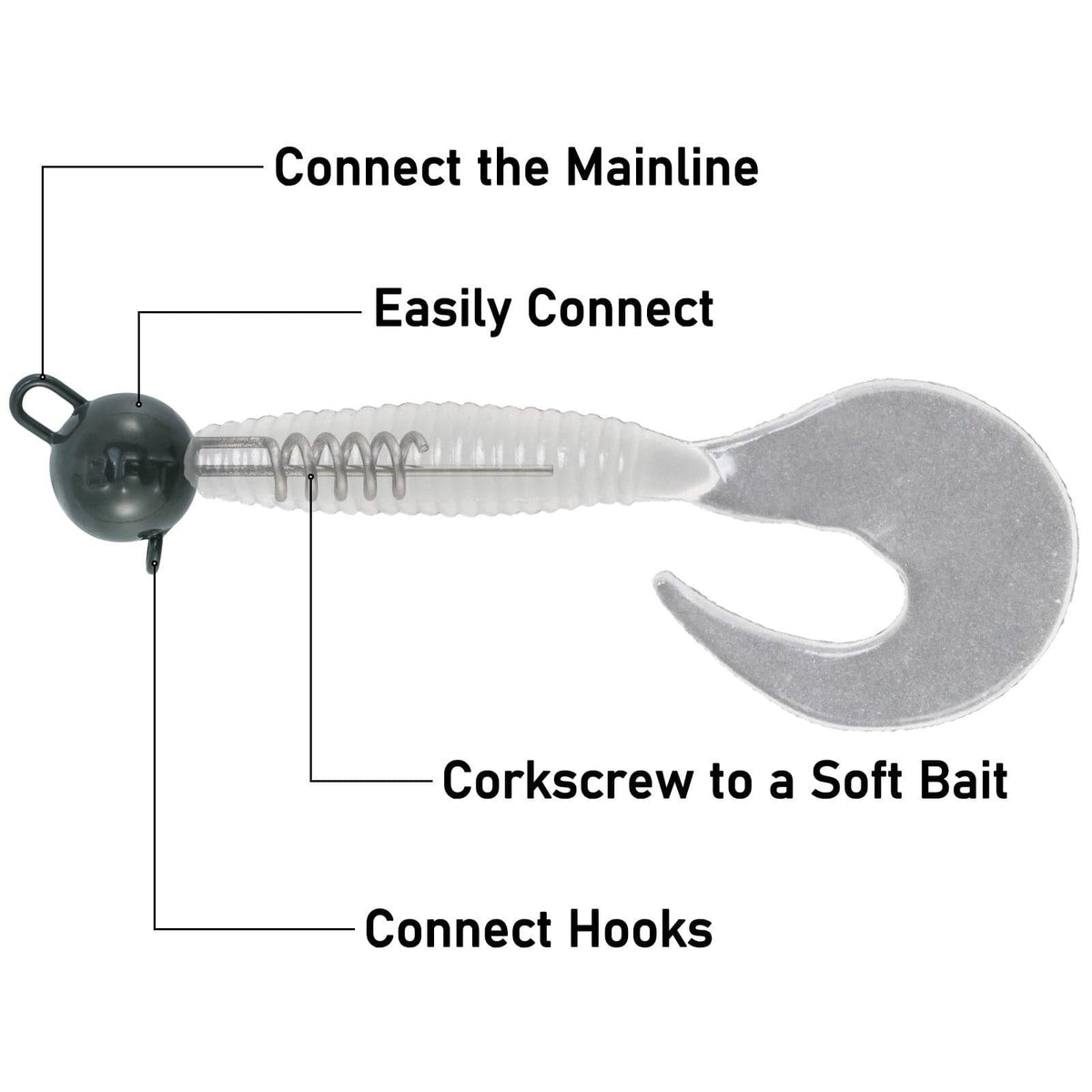Dr.Fish Corkscrew Jig Heads 0.17oz to 0.7oz - Dr.Fish Tackles