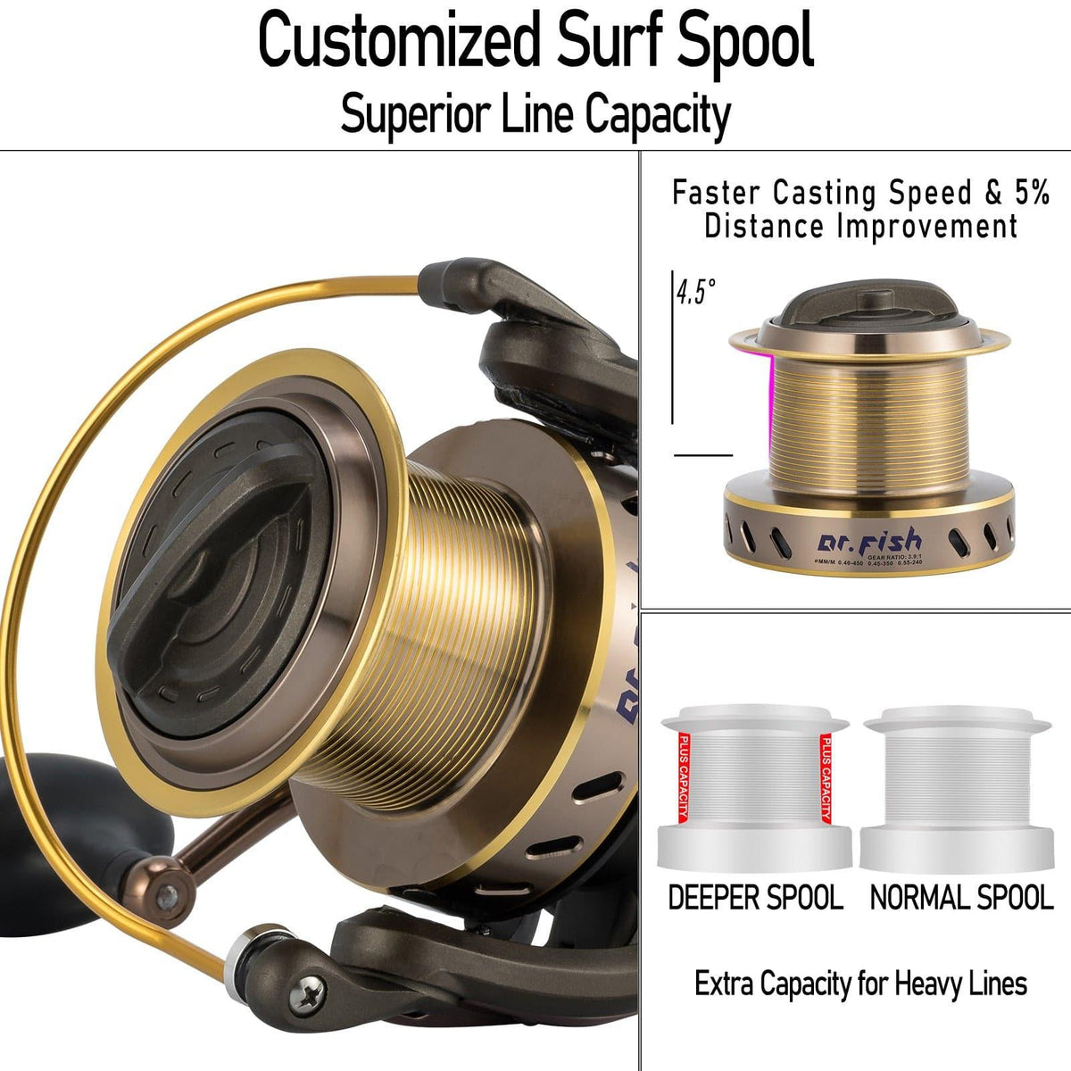 Dr.Fish LongShot Reel Spare Spool 10000/12000 - Dr.Fish Tackles