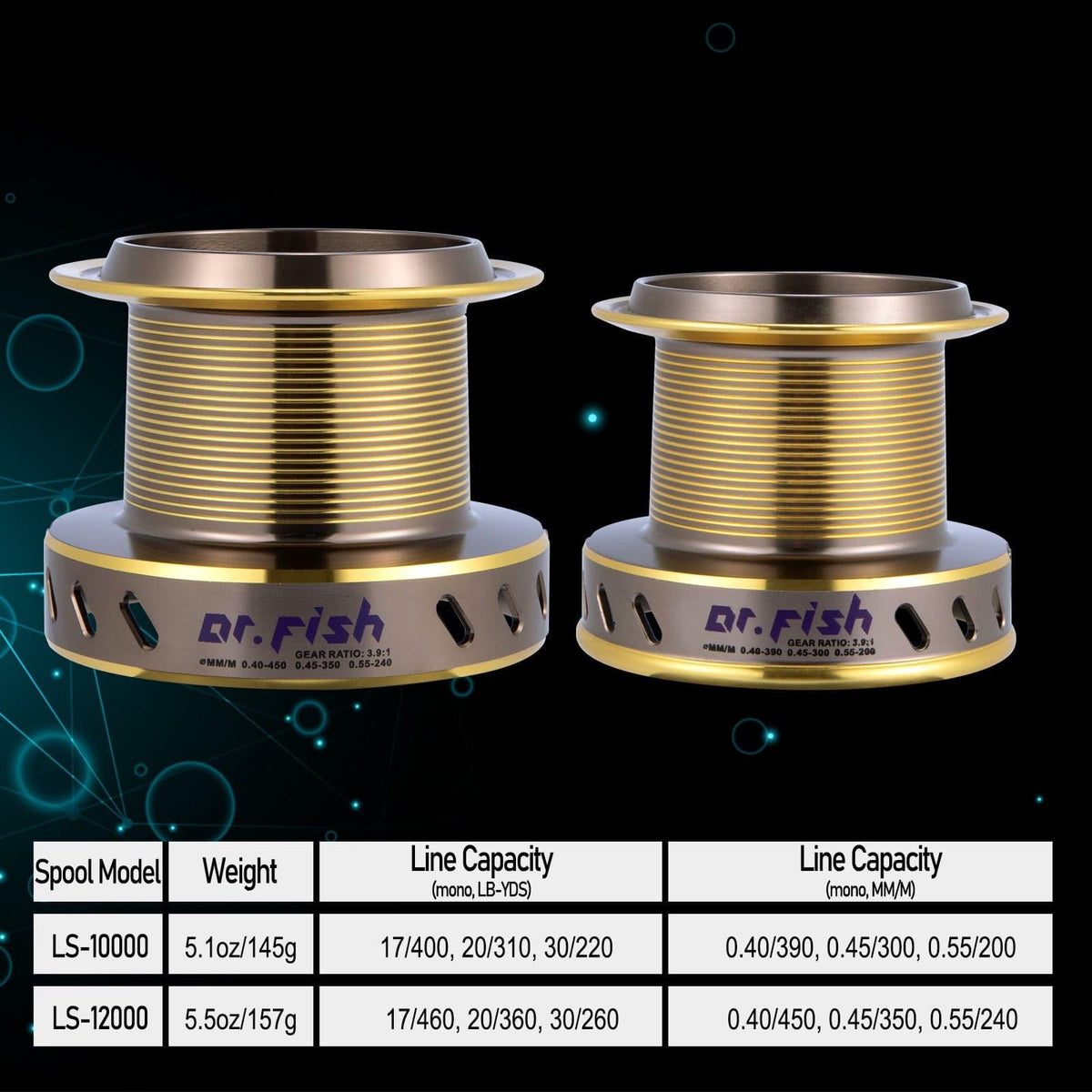 Dr.Fish LongShot Reel Spare Spool 10000/12000 - Dr.Fish Tackles