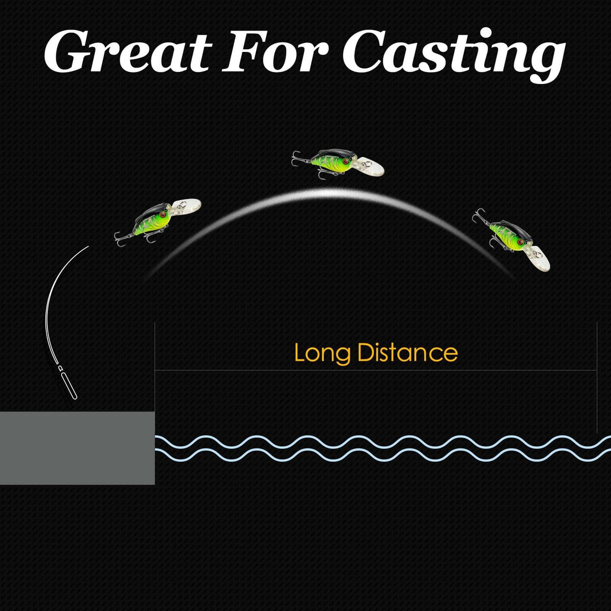 Dr.Fish 5pcs Crankbaits Lures Kit - Dr.Fish Tackles