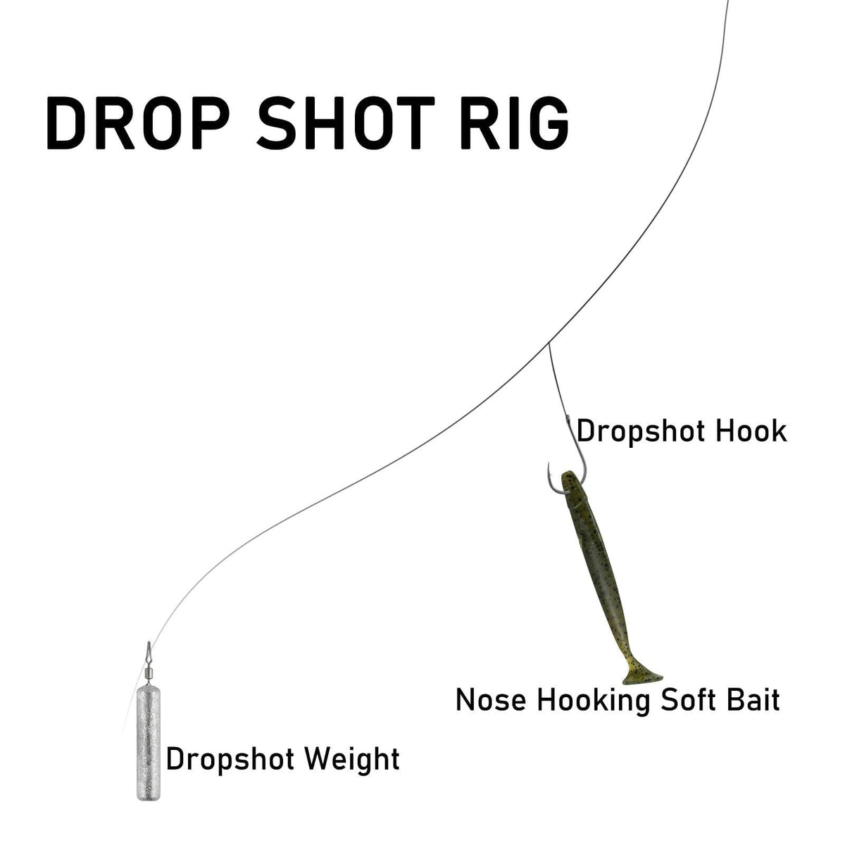 Dr.Fish 50pcs Drop Shot Hooks #2 to 3/0 - Dr.Fish Tackles