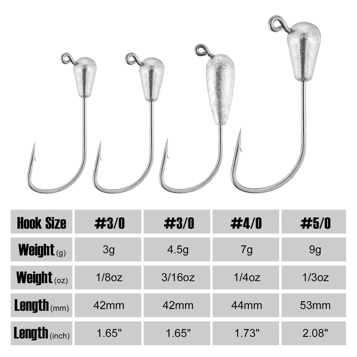 Dr.Fish 10pcs Tube Jig Heads 1/8oz-1/3oz - Dr.Fish Tackles