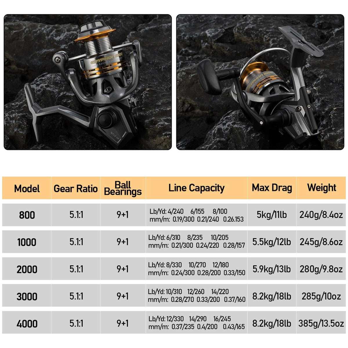 Dr.Fish Gryphon Spinning Reel 800-4000 Trout Reel