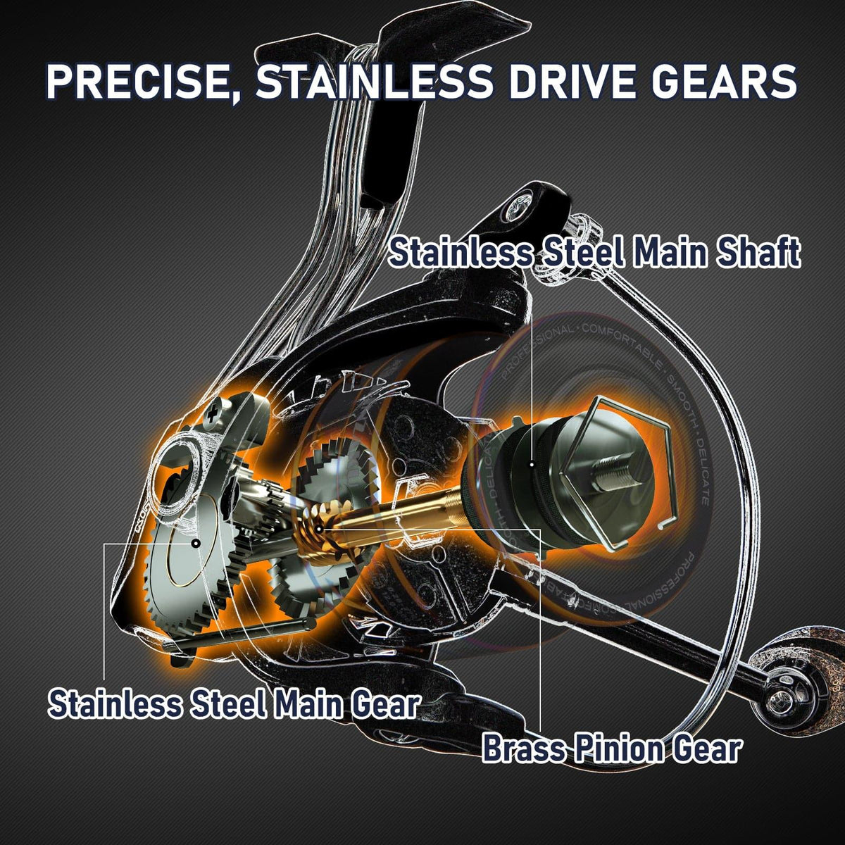 Dr.Fish Full Aluminum Spinning Reel 1000-4000 - Dr.Fish Tackles