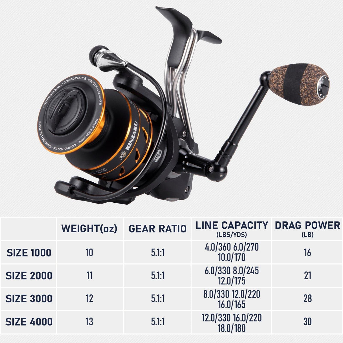 Dr.Fish Full Aluminum Spinning Reel 1000-4000 - Dr.Fish Tackles