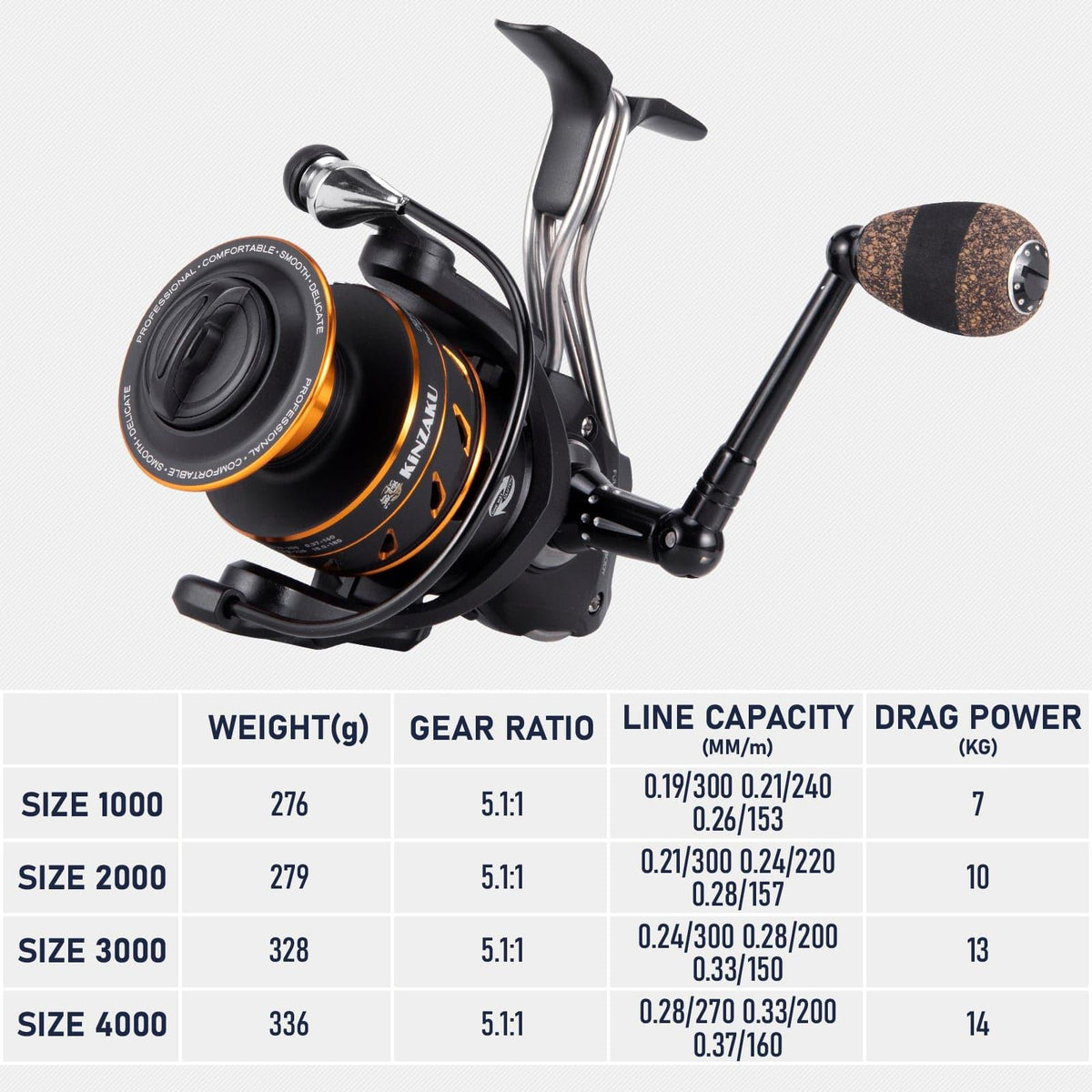 Dr.Fish Full Aluminum Spinning Reel 1000-4000 - Dr.Fish Tackles