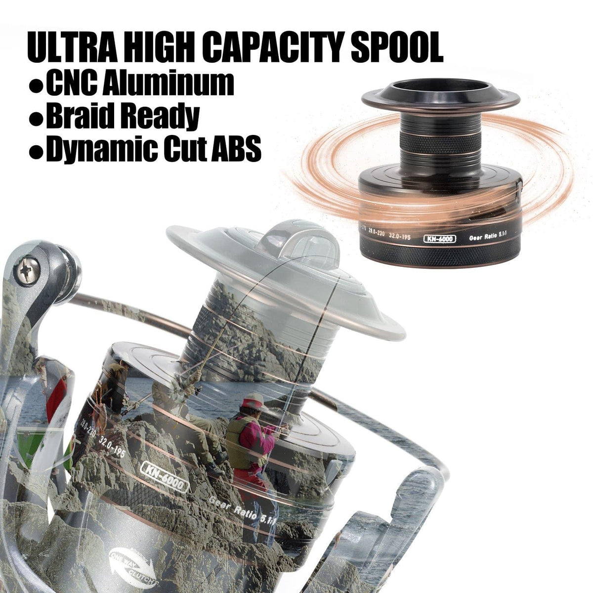 KNIGHT Spinning Reel 1000-6000 5.1:1 High Speed - Dr.Fish Tackles