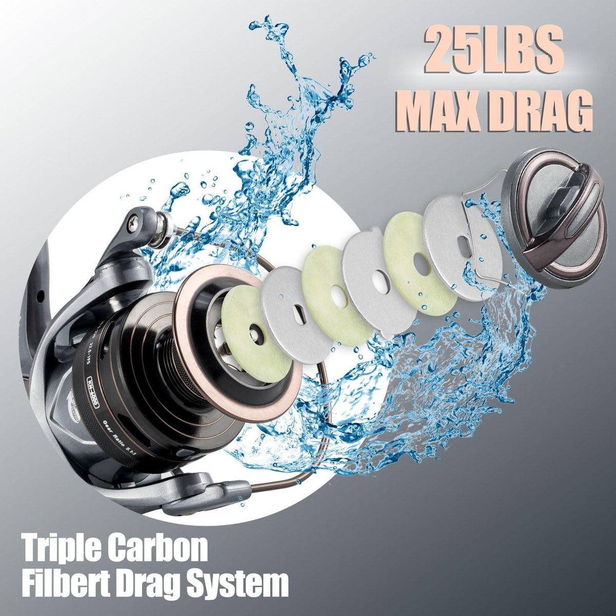 KNIGHT Spinning Reel 1000-6000 5.1:1 High Speed - Dr.Fish Tackles