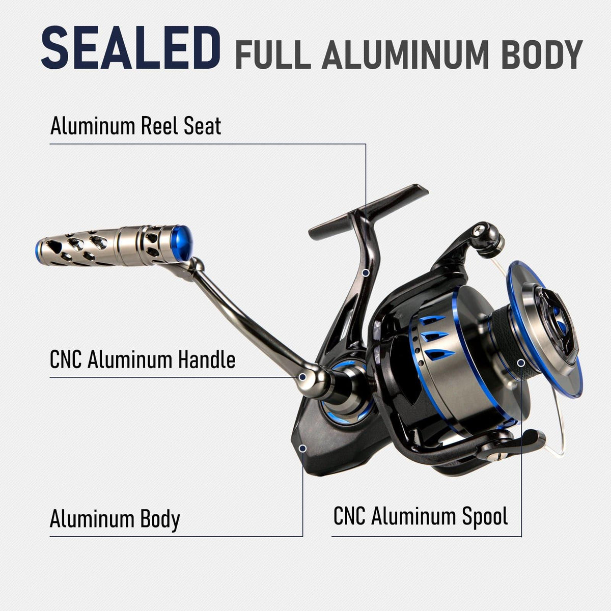 Dr.Fish POLEAX 5000-12000 Full Metal IPX6 Waterproof - Dr.Fish Tackles